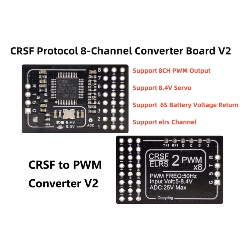 Konwerter TBS Crossfire ELRS n – Tbs Fpv Crossfire recenzja i cena