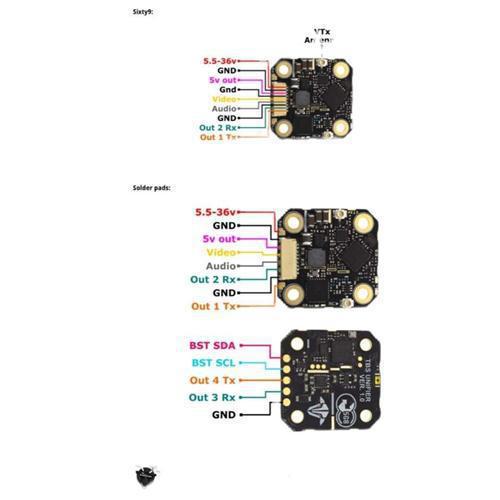 FPV Black Sheep TBS CROSSFIRE  – Tbs Fpv Tracer recenzja i cena