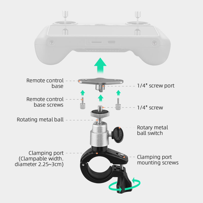 Uchwyt rowerowy do DJI Mini 3  – Dji Drone Mini 4 Pro recenzja i cena