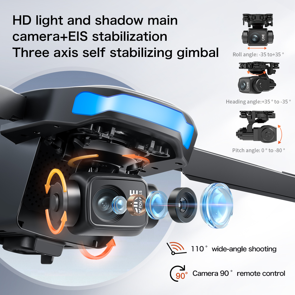 Nowy dron S-X1 MAX GPS 8K Prof – Drone Gimbal Case recenzja i cena